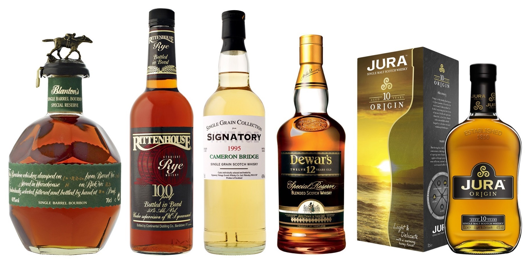 Offrir une bouteille de whisky : 5 critères de choix